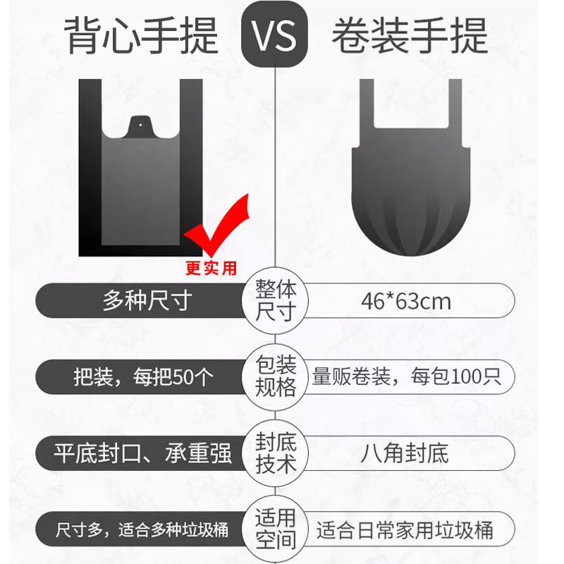 塑料背心袋实物图