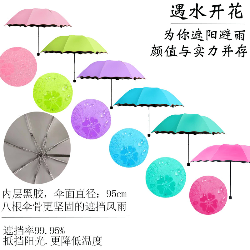 自动水果伞雨产品图