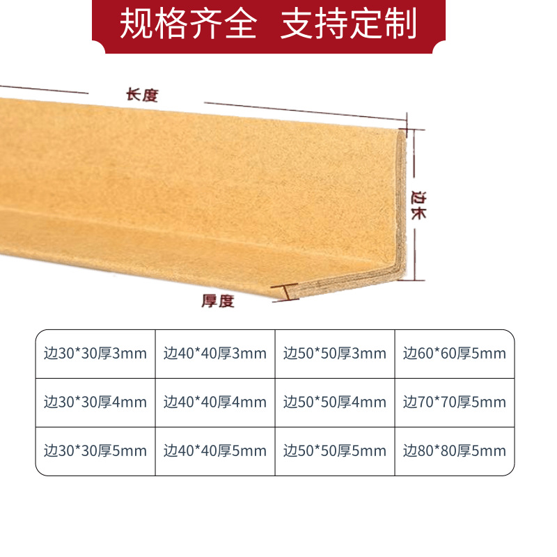 L-shaped paper corner protectors, right-angle thickened hard paper edge banding, tile furniture transportation packaging, anti-collision packing hard cardboard details Picture