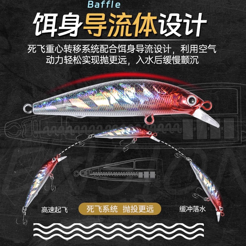 import产品图