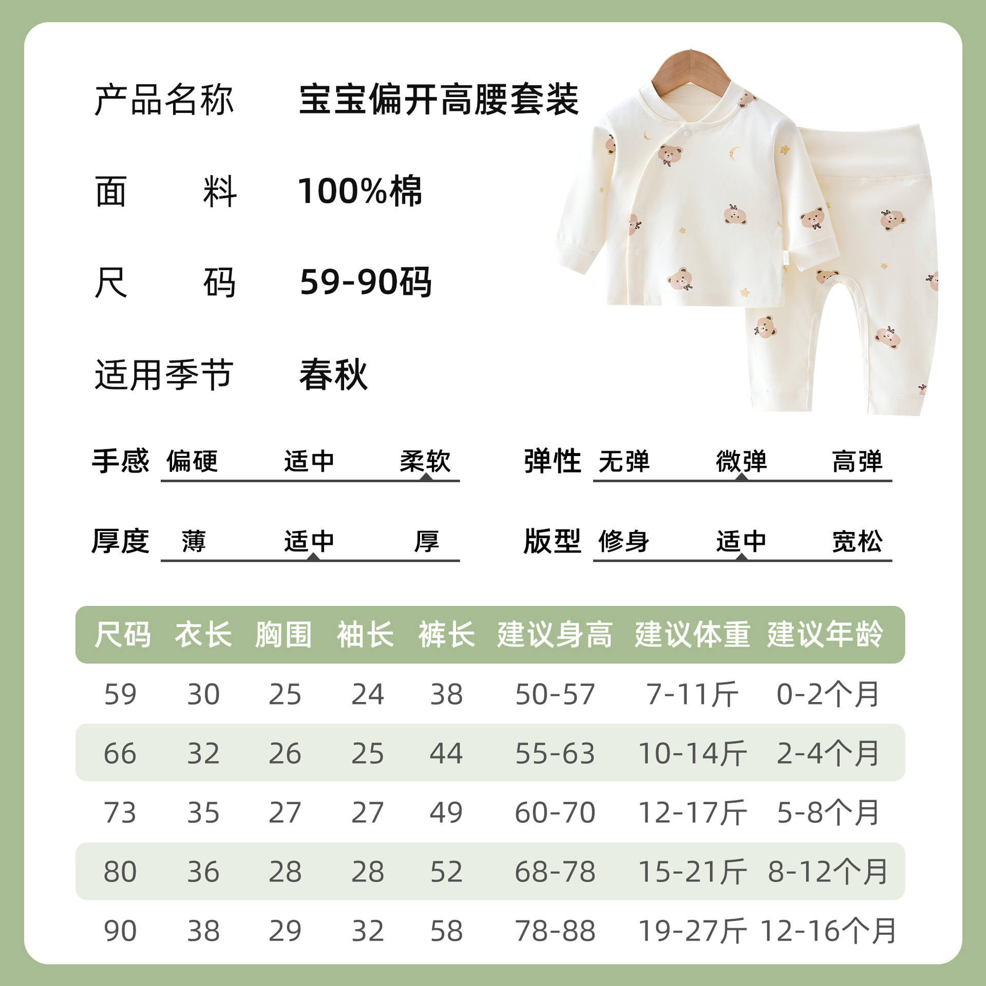 import产品图