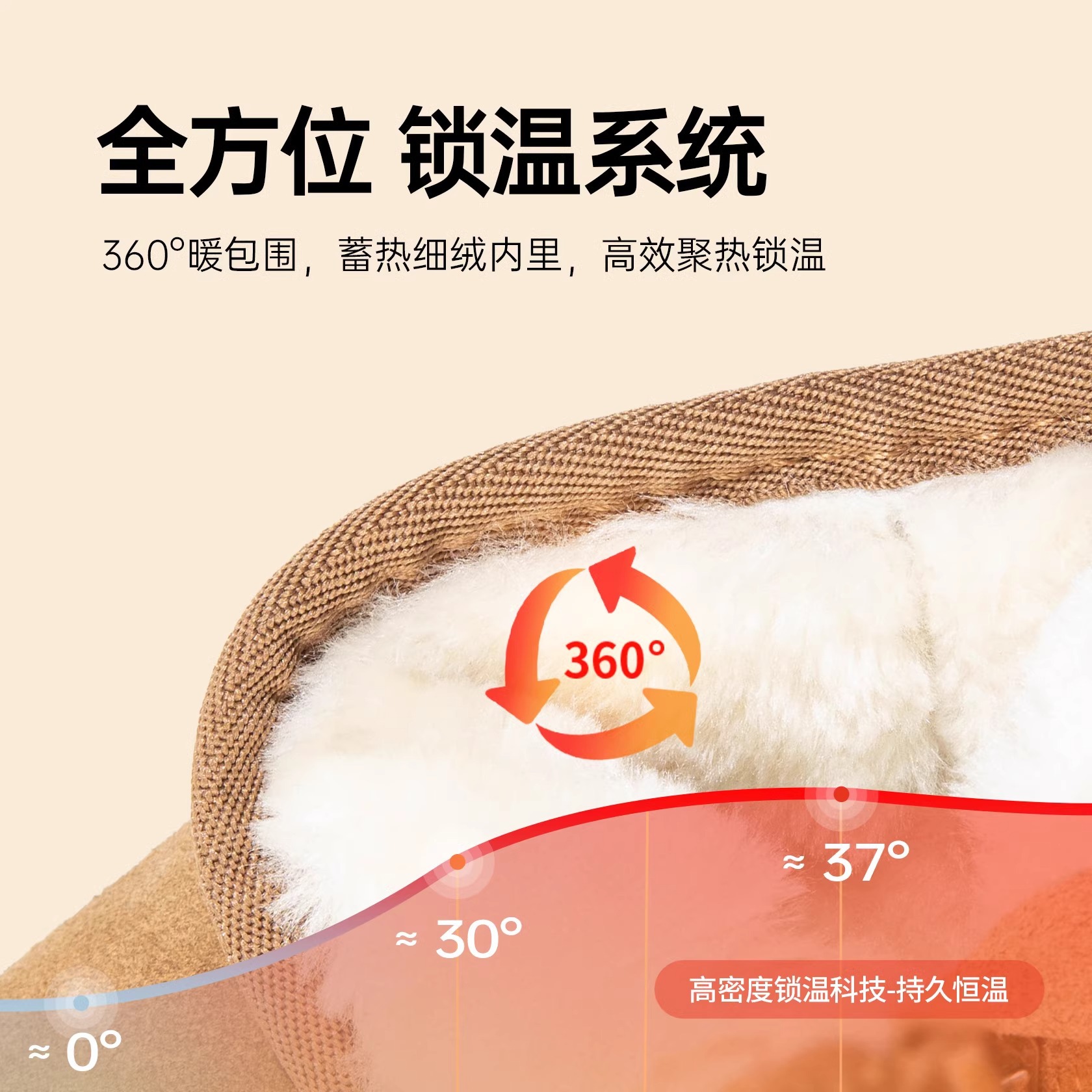 女童冬鞋/冬鞋女款秋冬时尚/雪地靴/女童冬鞋4岁细节图