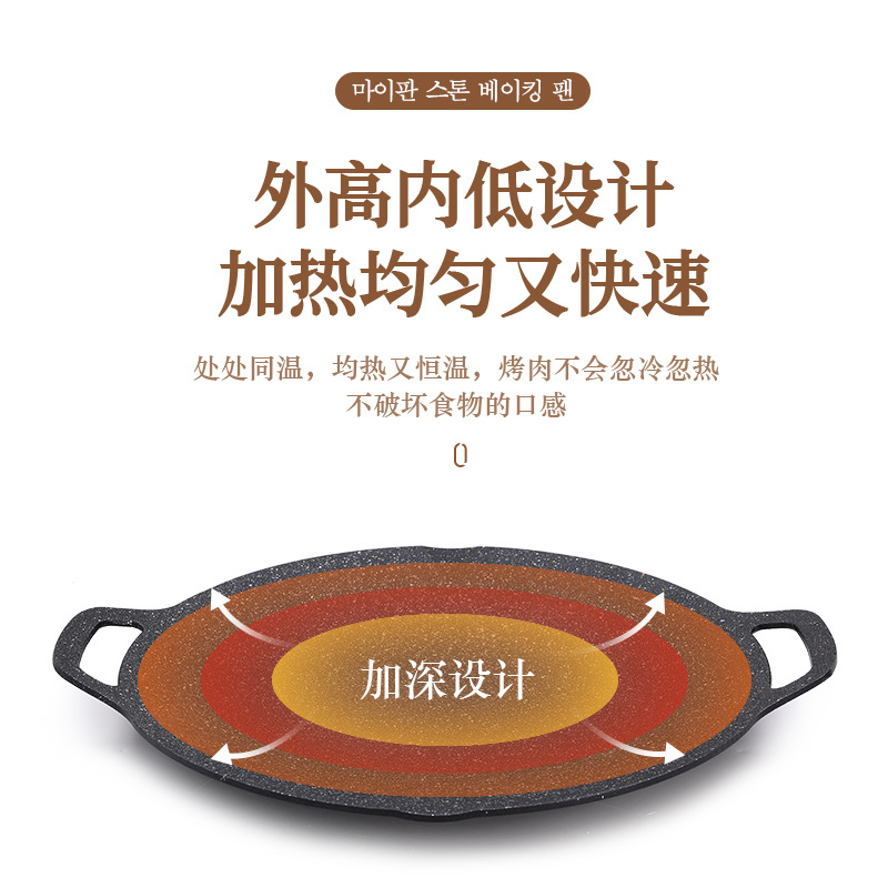 厂家直销韩式产品图