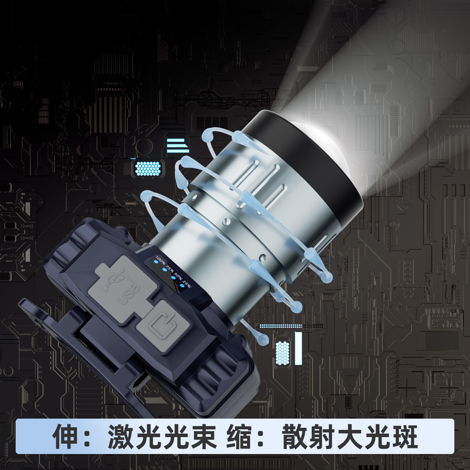 LED headlights, high-intensity telescopic focusing headlights, lithium battery rechargeable fishing lights, long-range head-mounted flashlights, outdoor fishing lights, night running and cycling headlights, emergency lights, outdoor headlights Specification image