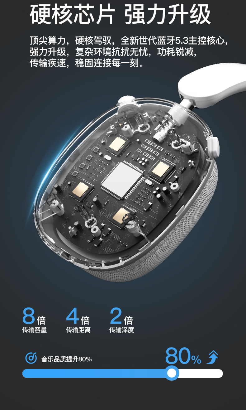Foreign trade wireless over-ear Bluetooth headphones without sound leakage, gaming mobile phones, computers, Huaqiangbei private model noise-cancelling headsets pic 13