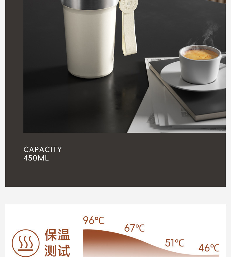 新款316不锈钢保温杯户外带提绳随行水杯男女高颜值双饮咖啡杯详情15