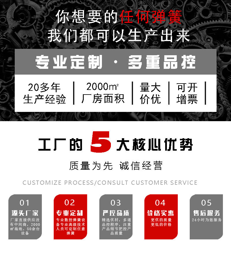详情1