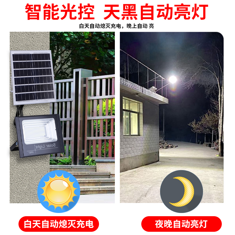 2024 New solar floodlights, LED outdoor lights, household garden lights, new rural ultra-bright waterproof street lights Item Picture