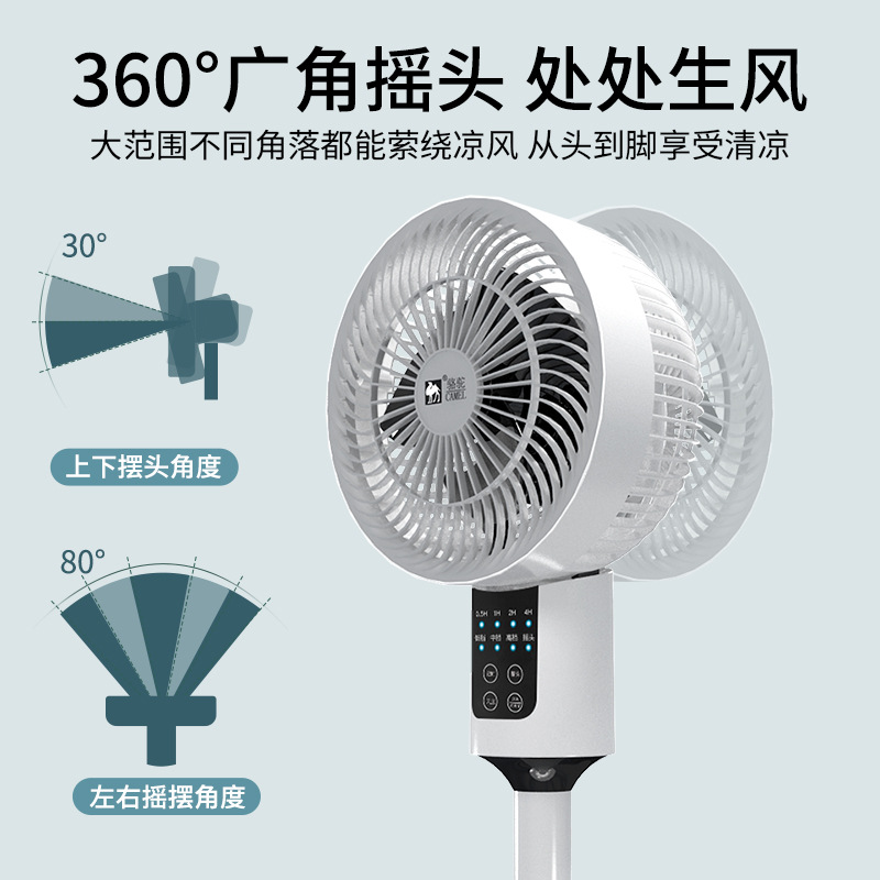 对流扇、循环扇实物图