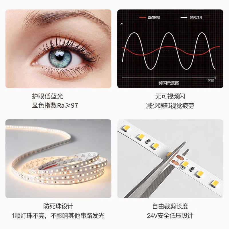 LED灯带实物图