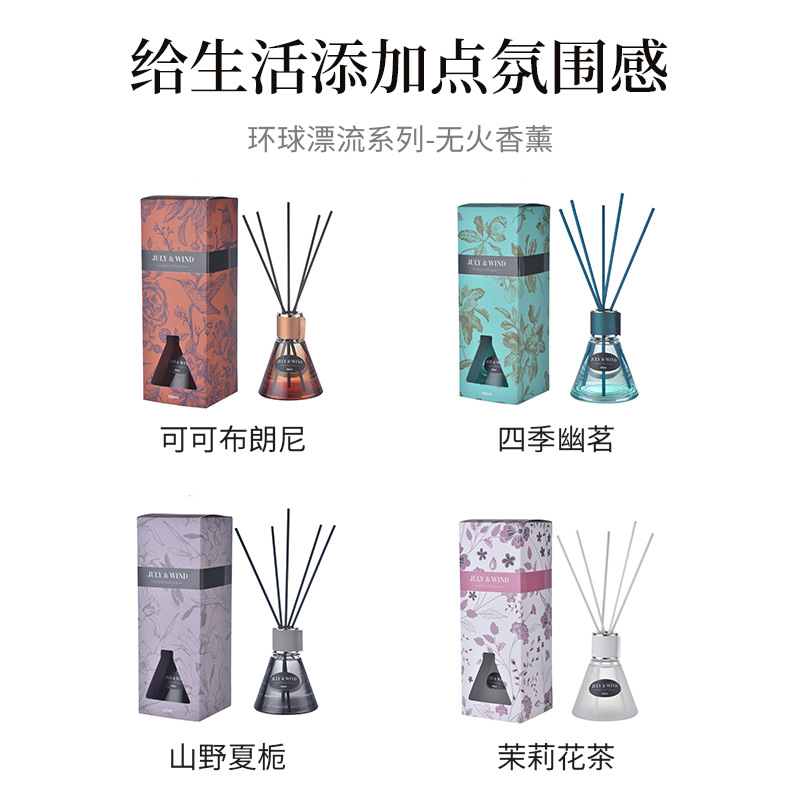 香熏实物图