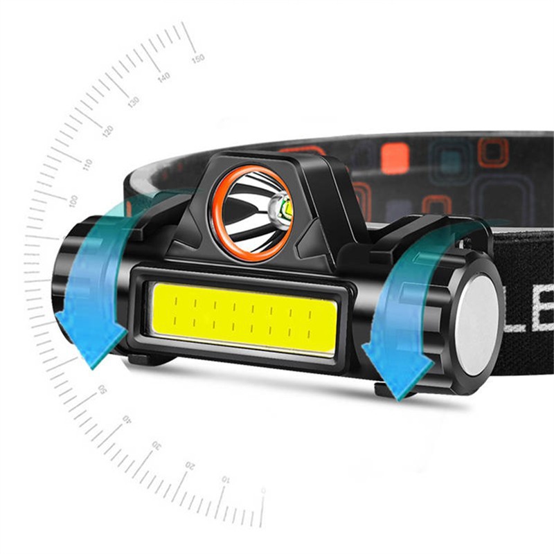 USB charging headlamp, COB strong headlamp, 5W head-mounted outdoor new night fishing headlamp details Picture