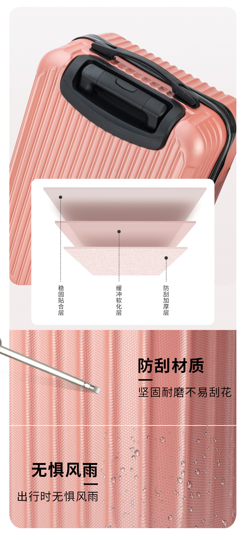 批发20寸拉链行李箱24寸旅行箱万向轮密码拉杆箱活动礼品登机箱详情11