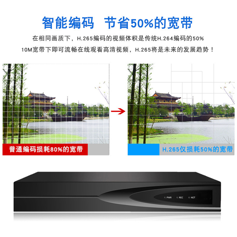 Tianshitong 10-channel 5MP hard disk video recorder NVR mobile phone remote Network high-definition monitoring host manufacturer wholesale Application Scenario