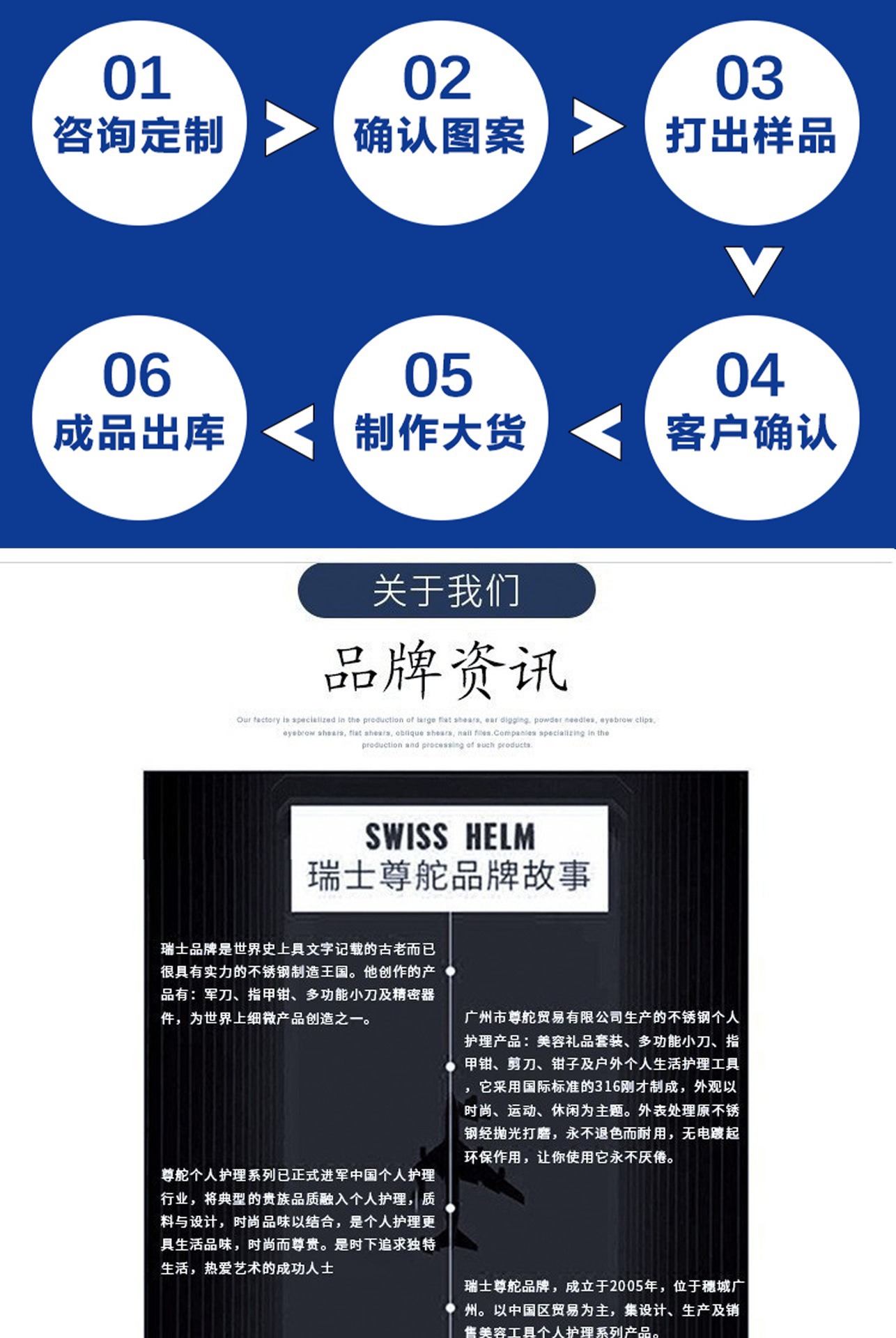 跨境便携防飞溅指甲刀套装美容美甲指甲剪套装美甲工具套装全套详情21