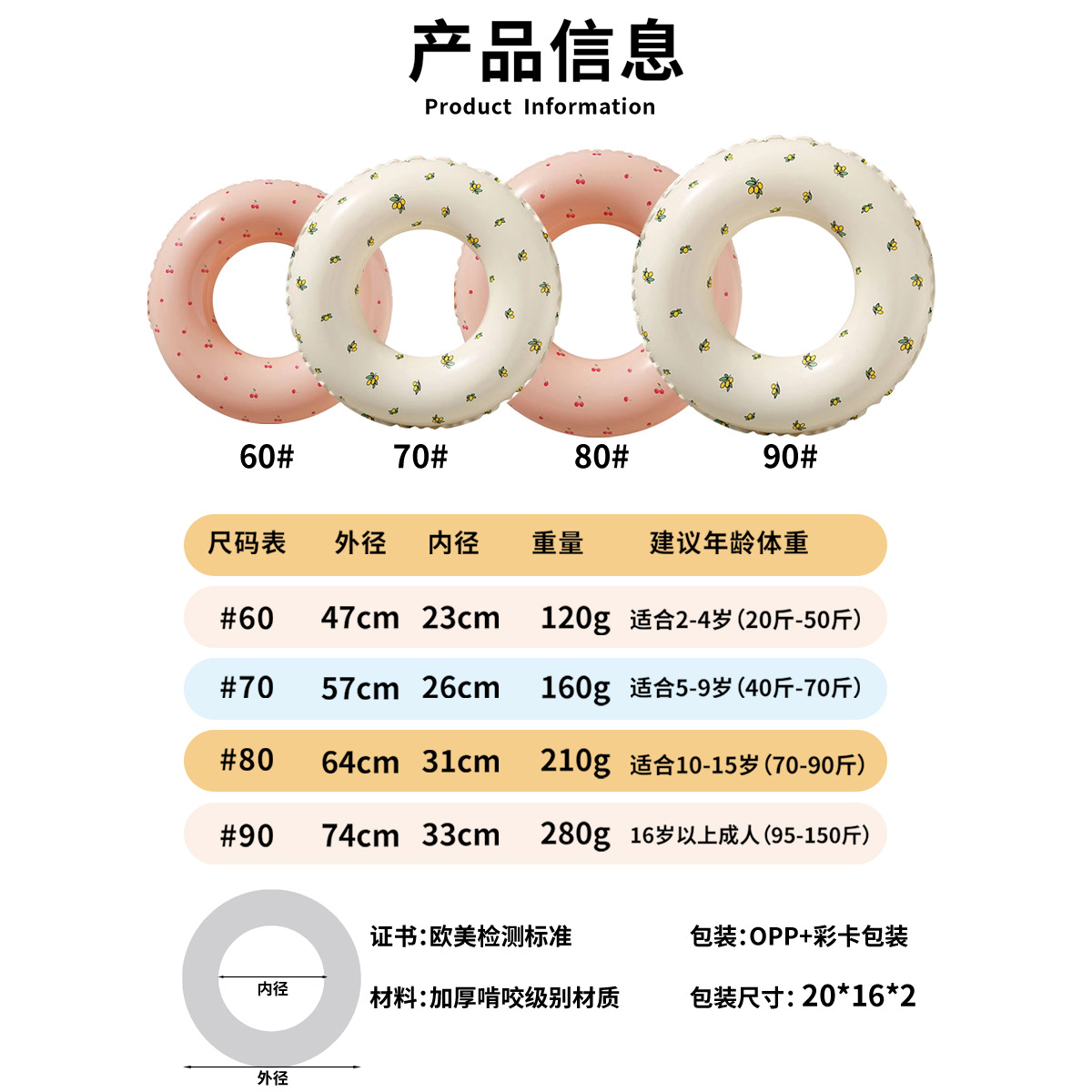 游泳圈实物图