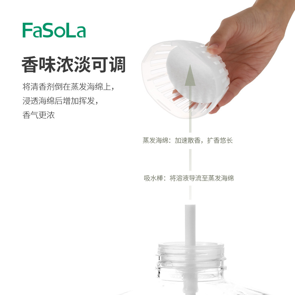 FaSoLa家用空气清新剂厕所除臭剂去味持久留香香剂室内卫生间香薰详情图5