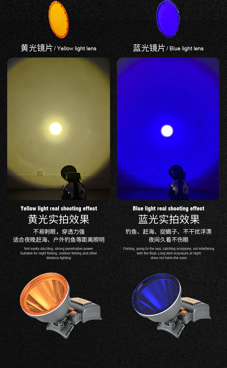 工厂批发 耀火头灯超亮激光炮电筒 长续航防水感应白光黄光钓鱼灯详情13