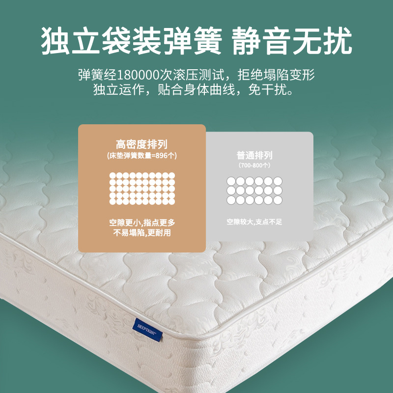 Simmons mattress from the original manufacturer, silent independent spring household sponge pad, moderate hardness, 1.8m latex bed Application Scenario