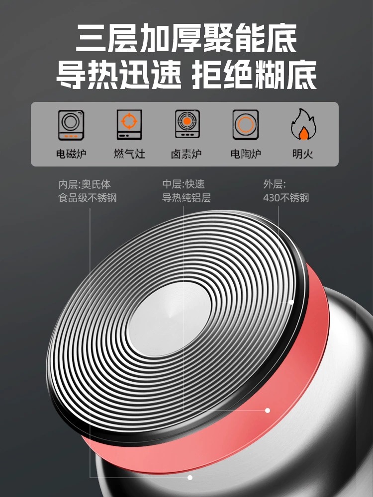 Kangbach Stainless Steel Steamer 304 Food Grade Household Thickened Multi-Layer Steamed Fish Pot Cooking One Pot Wholesale Application Scenario