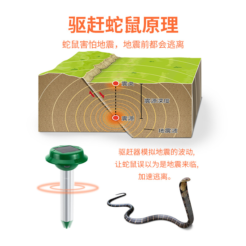 Snake repellent artifact powder device light to extinguish long-lasting home users field solar ultrasonic strong anti-snake artifact Item Picture