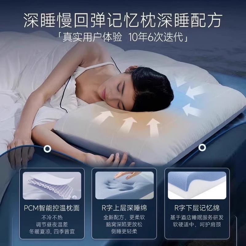 Deep Sleep PRO Pillow, the same style as the 2nd generation memory foam pillow core, adult pillowcase integrated cervical protection pillow core wholesale details Picture