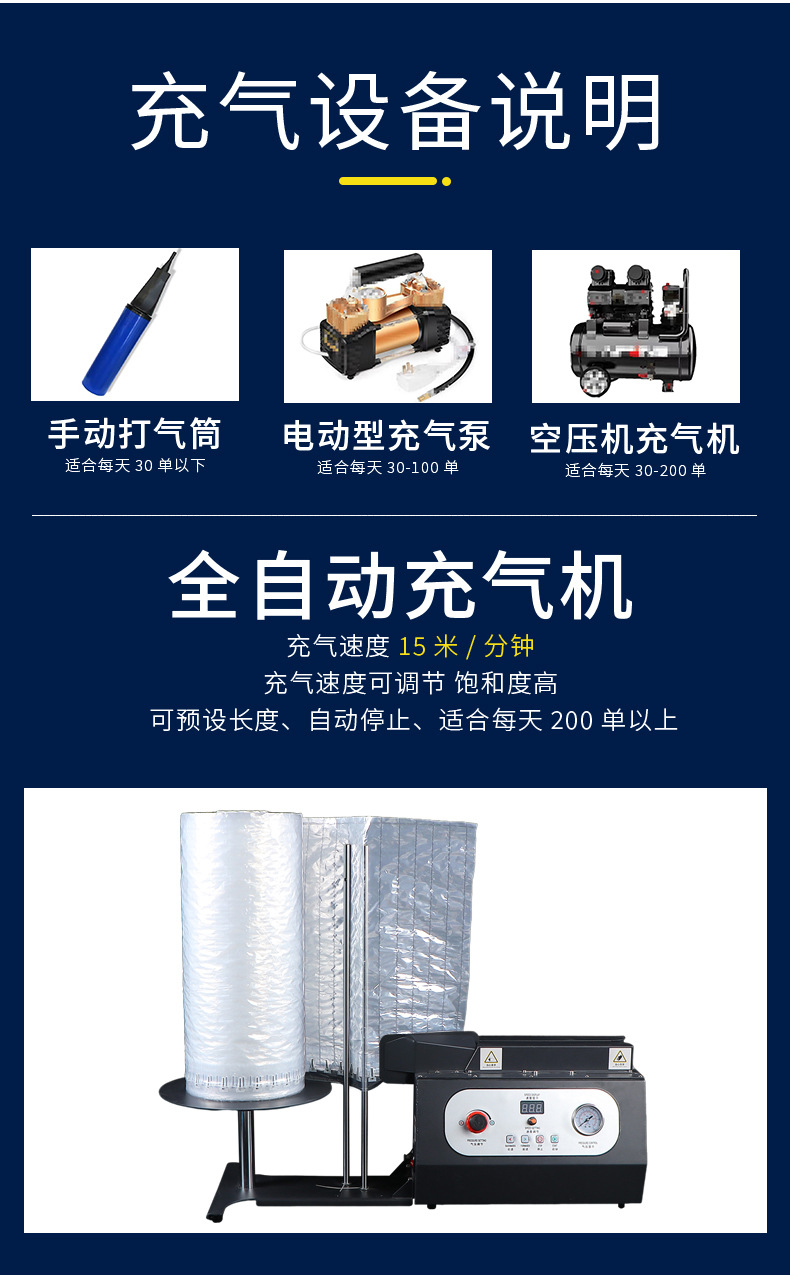 Air column bag shockproof packaging bag, buffer bubble column manufacturer, air column roll material, anti-drop and pressure-resistant, air-filled air column roll pic 6