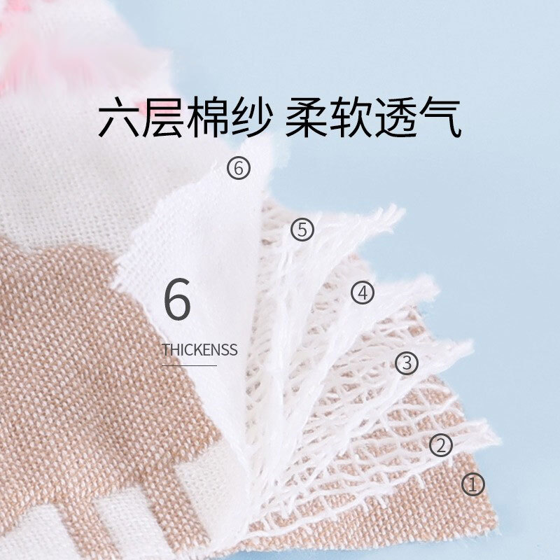 Wholesale of small square towels, pure cotton gauze, kindergarten baby small towels, baby wash face white all-cotton small square towels Application Scenario