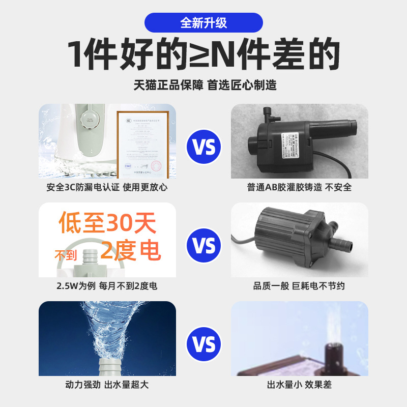 import细节图