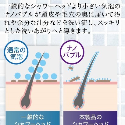 import产品图