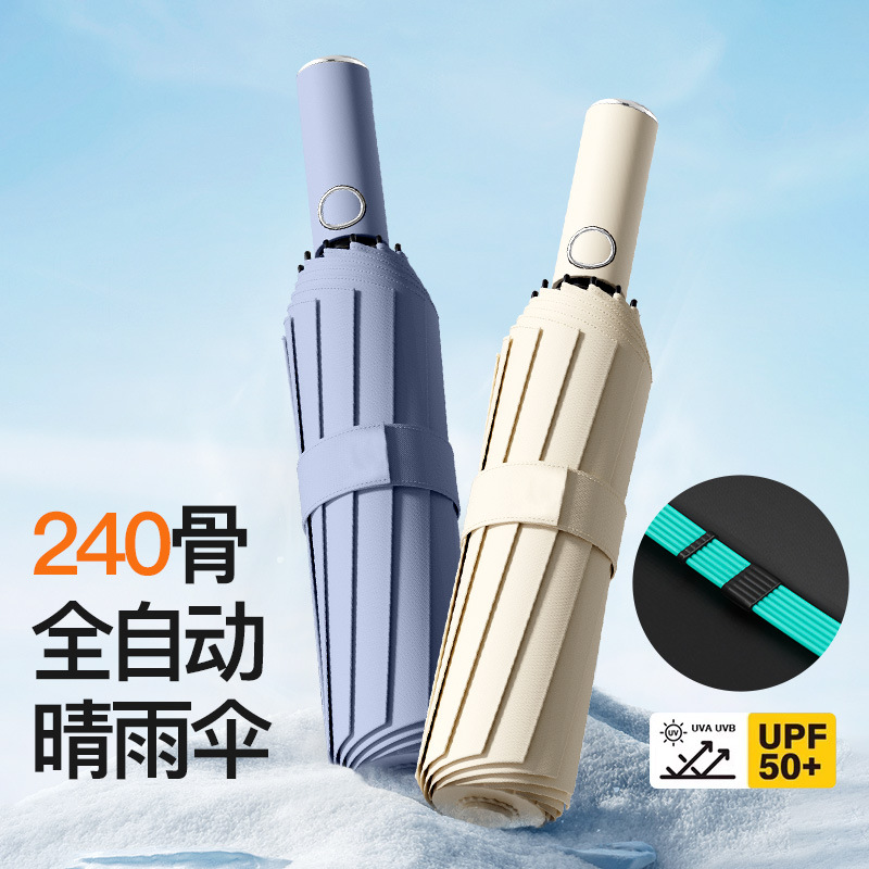 雨伞/防晒伞/雨伞套装/雨伞定制/长柄伞细节图