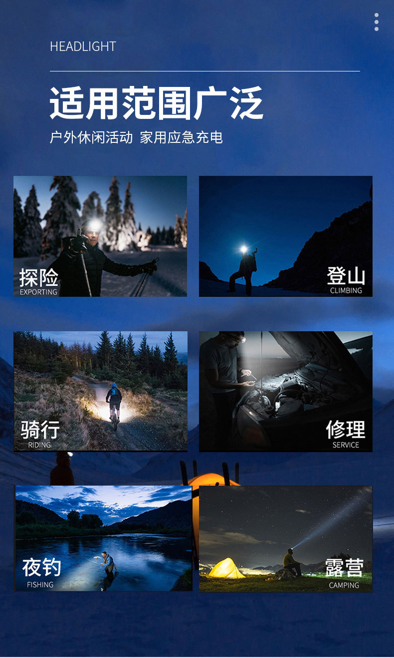 工厂批发 耀火头灯超亮激光炮电筒 长续航防水感应白光黄光钓鱼灯详情15
