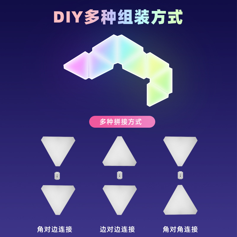 Light WIFI, special light board, quantum lamp, sound pickup, splicing, DIY wall lamp, triangular lamp, light, heart-shaped iridescent, adjustable brightness Application Scenario