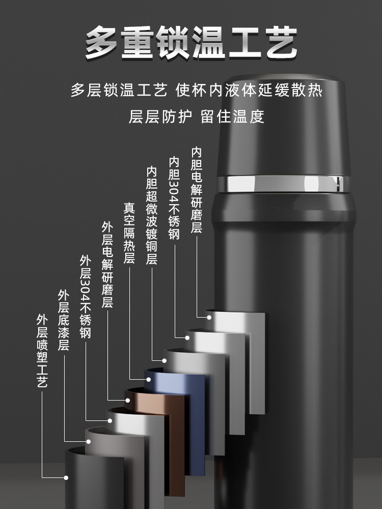 Gint Garte Thermos Cup Men's Water Cup Large Capacity 304 Stainless Steel High-Grade Outdoor Simple Portable Sports Pot Application Scenario