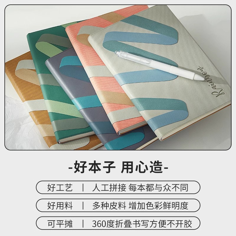 本子/笔记本/手账本/密码本儿童/商务办公笔记本A5产品图