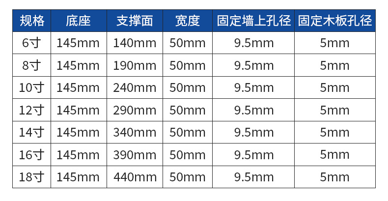 重型三角支撑架悬空电视柜承重支架墙上书桌隔板固定置物托架角铁详情7