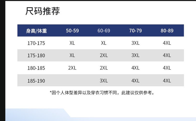 轻薄羽绒服 秋冬季男士羽绒服立领夹克白鸭绒加厚保暖抓绒衣外套详情1