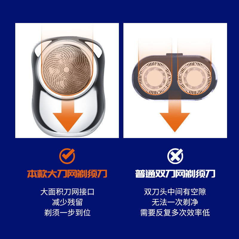 Electric small steel cannon, original razor, men's hot sale, washable new portable rechargeable razor Application Scenario