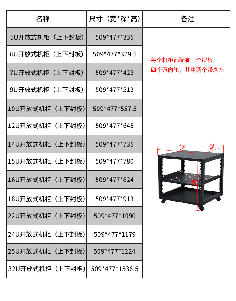 5-42U功放机柜 家庭网络机柜移动交换机服务器简易开放式音响机柜详情3