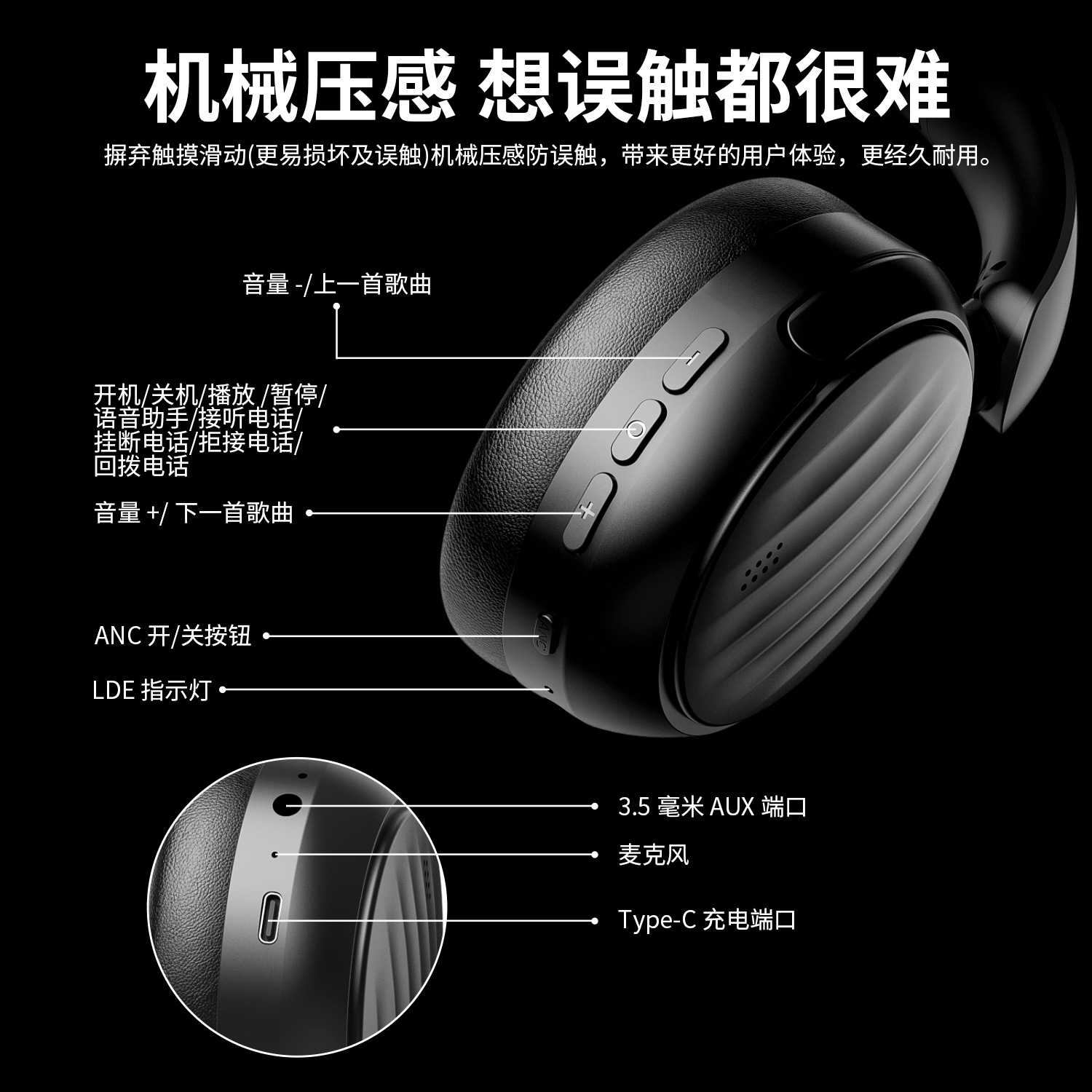 亚马逊爆款定制头戴式蓝牙耳机高品质通话降噪不漏音真无线长续航详情4