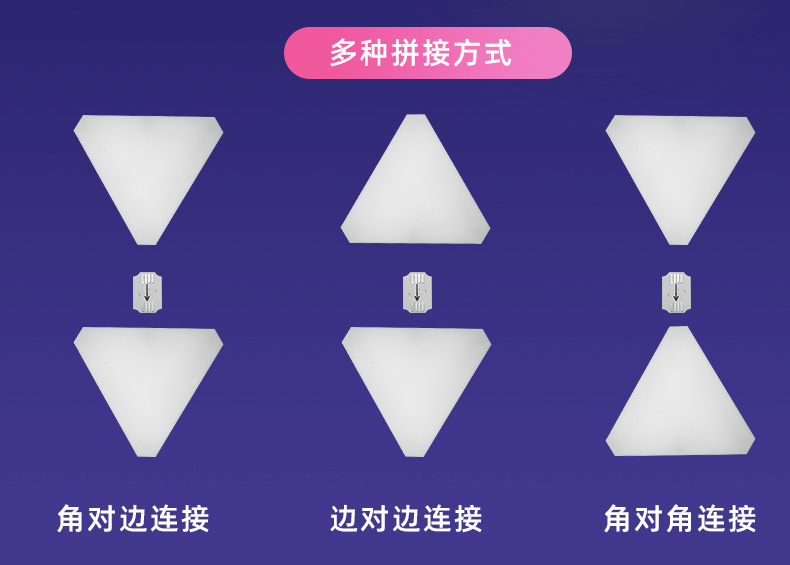 灯WIFI奇光板量子灯拾音拼接DIY壁灯三角灯灯光心形幻彩可调光详情12