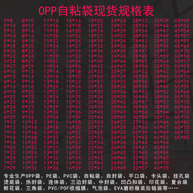 Opp Bag Transparent Bag Clothing Packaging Jewelry Bag Jewelry Packaging Opp Self-Adhesive Bag Opp Bag Application Scenario