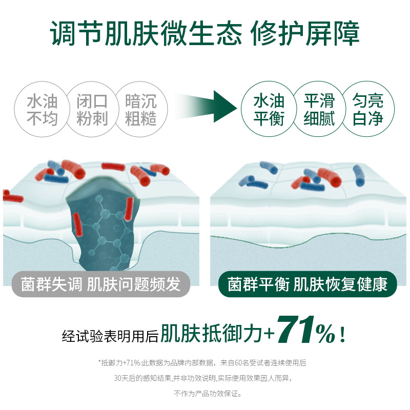 泉美小屋山羊奶滋润补水水乳两件套保湿乳液爽肤水护肤品套装套盒详情图4