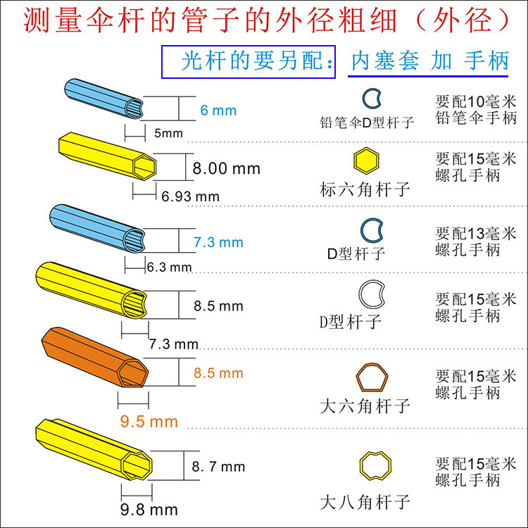 伞架/伞配件实物图