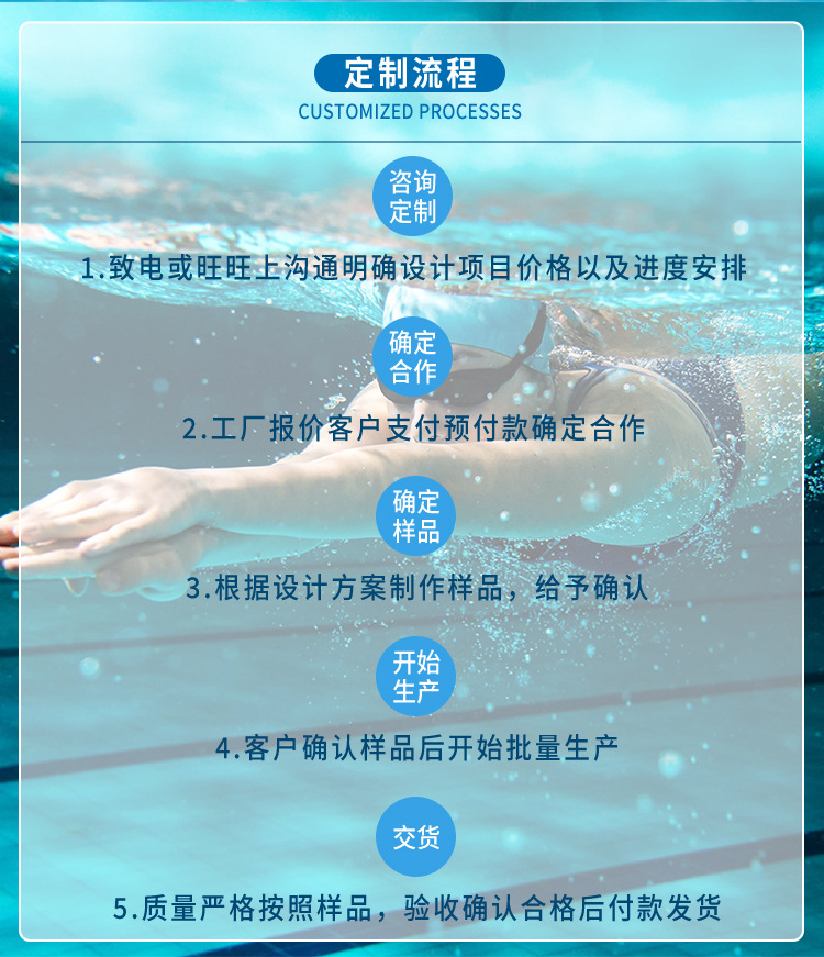 成人大框泳镜防水防雾高清游泳眼镜连体耳塞硅胶游泳镜批发潜水详情2