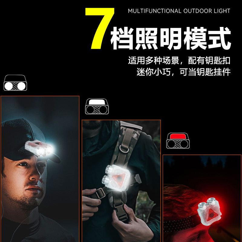 Cross-Border New Multi-Functional Six-In-One Hat Clamp Headlight Home Lighting Outdoor Camping Light Night Riding Fishing Headlight Application Scenario
