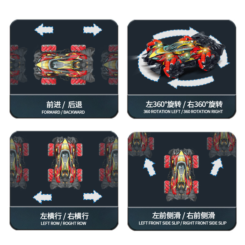 import产品图