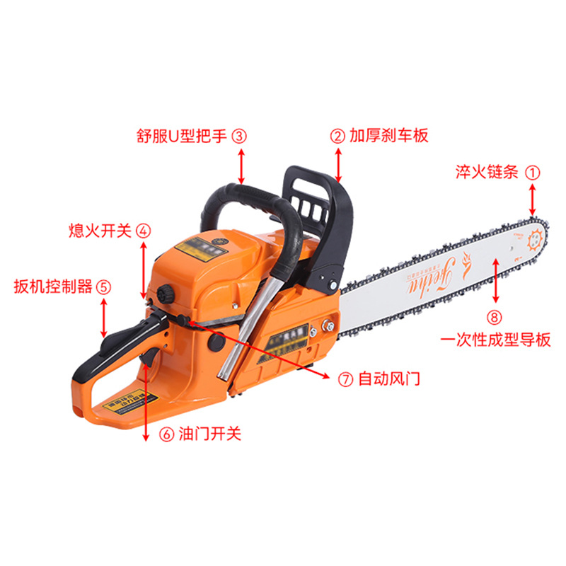 New Chainsaw Logging Saw High-Power Household Portable Chain Saw Chainsaw Gasoline Logging And Tree Cutting Gasoline Saw Wholesale Specification drawing