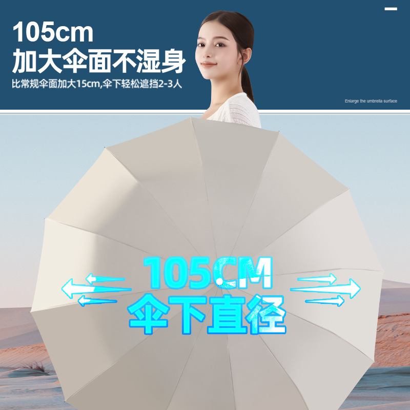 雨伞/天堂伞/雨伞变色/雨衣雨伞/雨伞太阳伞产品图