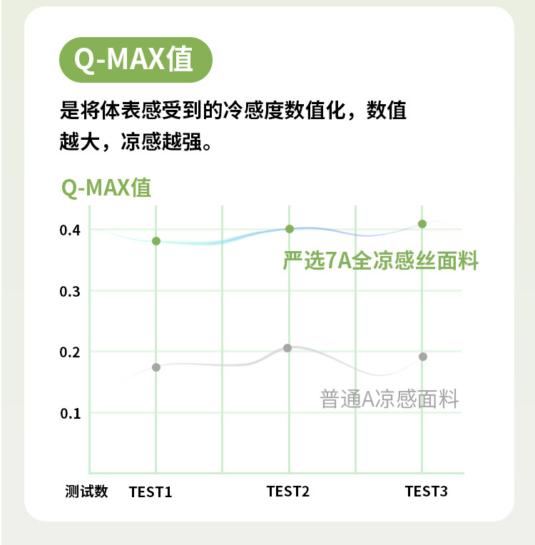 凉感冰丝沙发垫罩全包万能套2026夏天新款防滑弹力笠批发简约风详情10